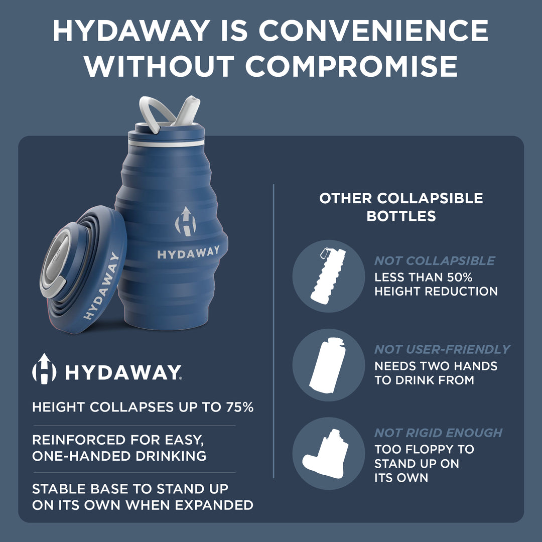 Hydration Travel Pack | 17oz