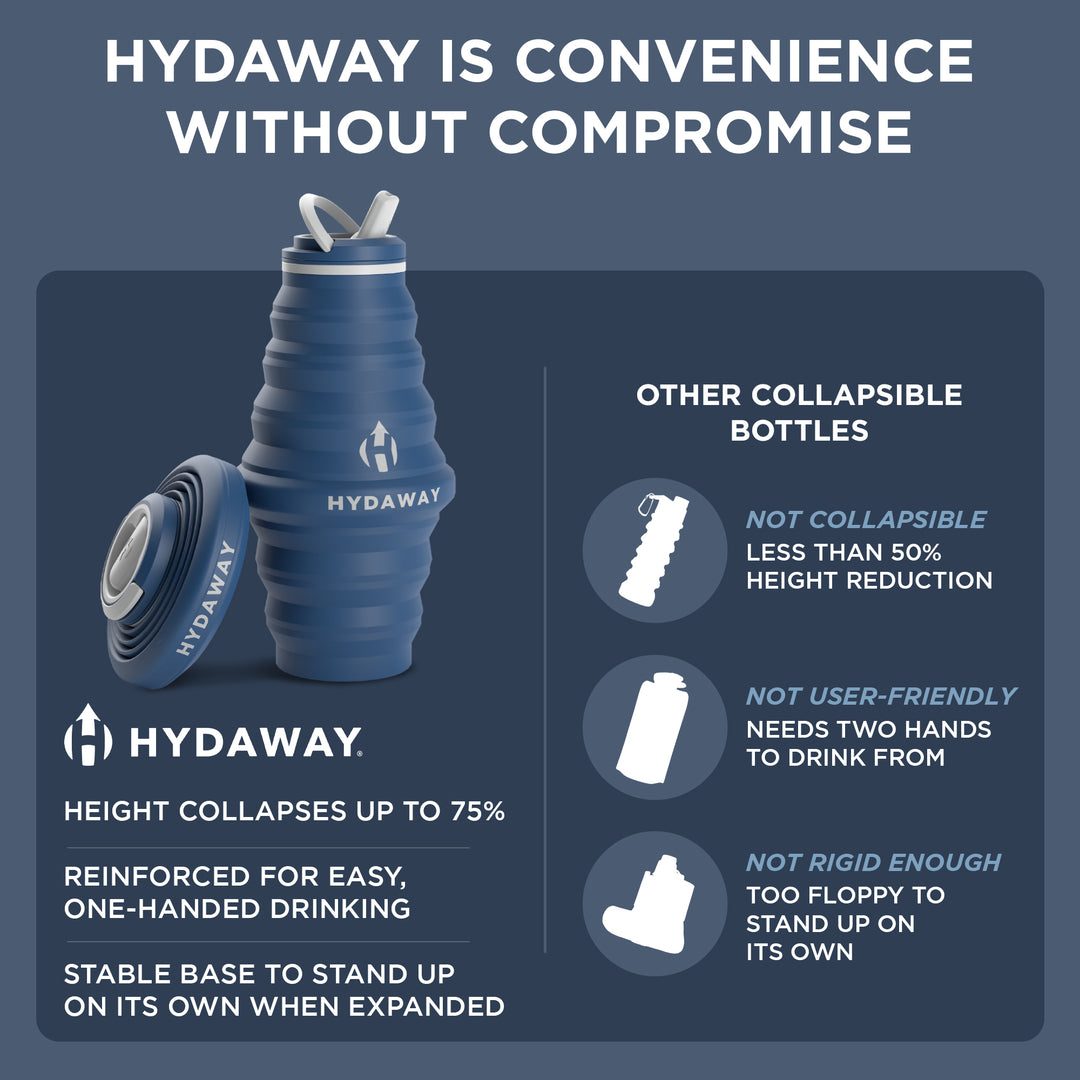 Hydration Travel 4-Pack | 25oz