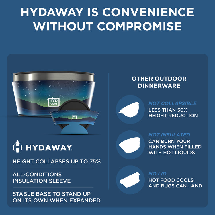 HYDAWAY-Collapsible Insulated Bowl-1Qt-Yukon#color_yukon