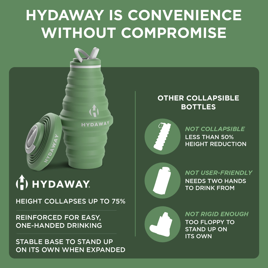 Hydration Travel Pack | 25oz