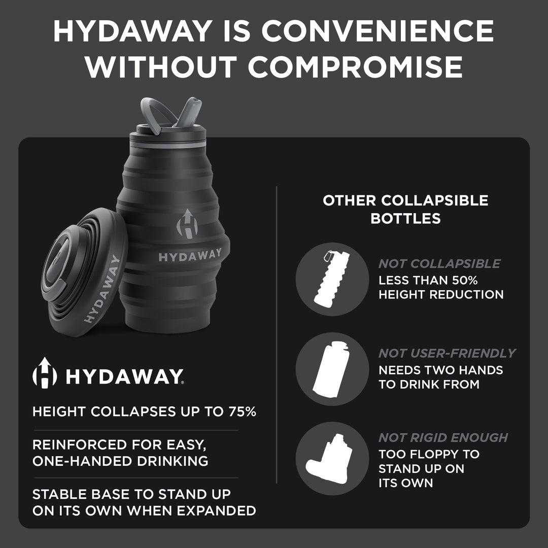 2-Pack Collapsible Water Bottles | 17oz