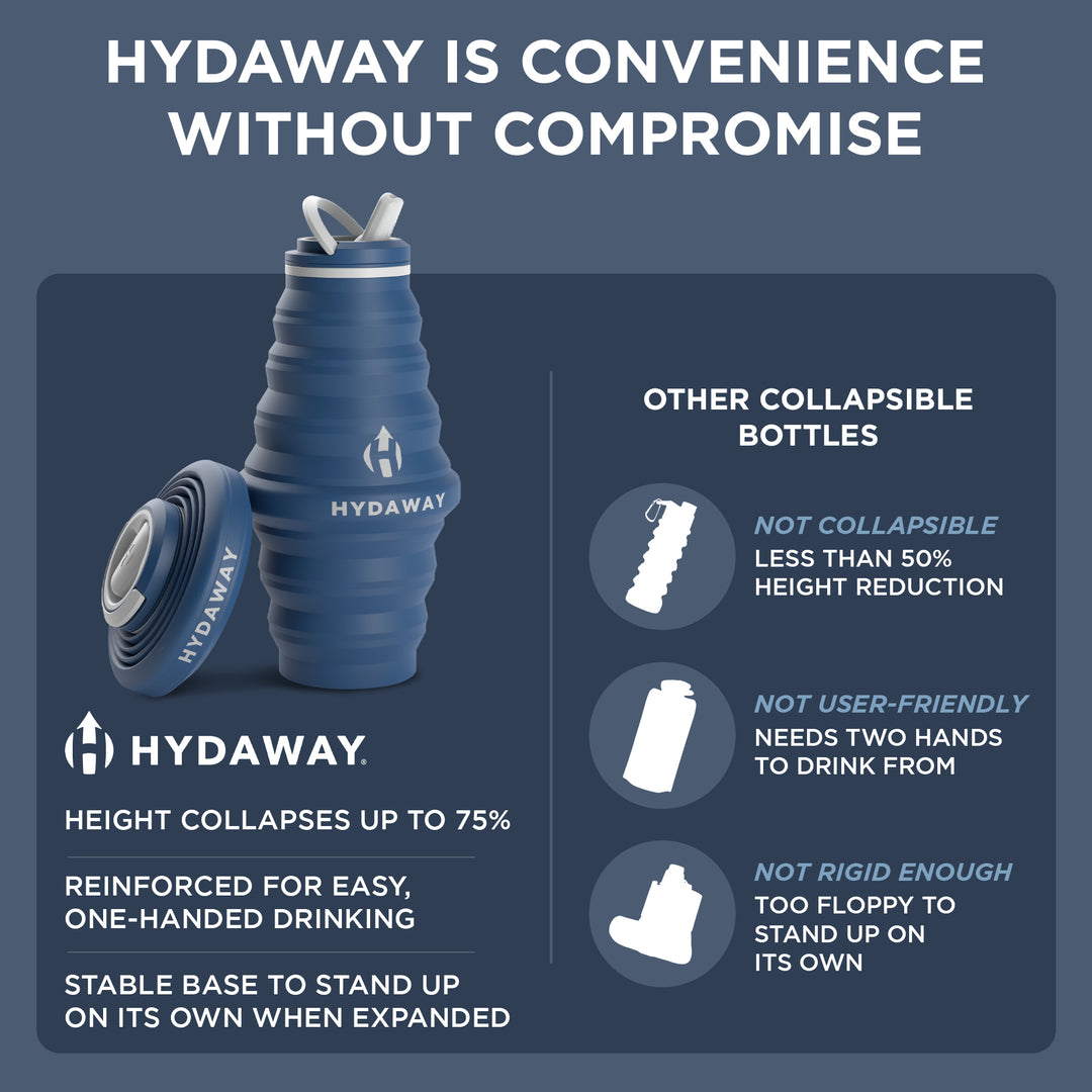 HYDAWAY-Collapsible-Water-Bottle-Seaside-25oz#color_seaside