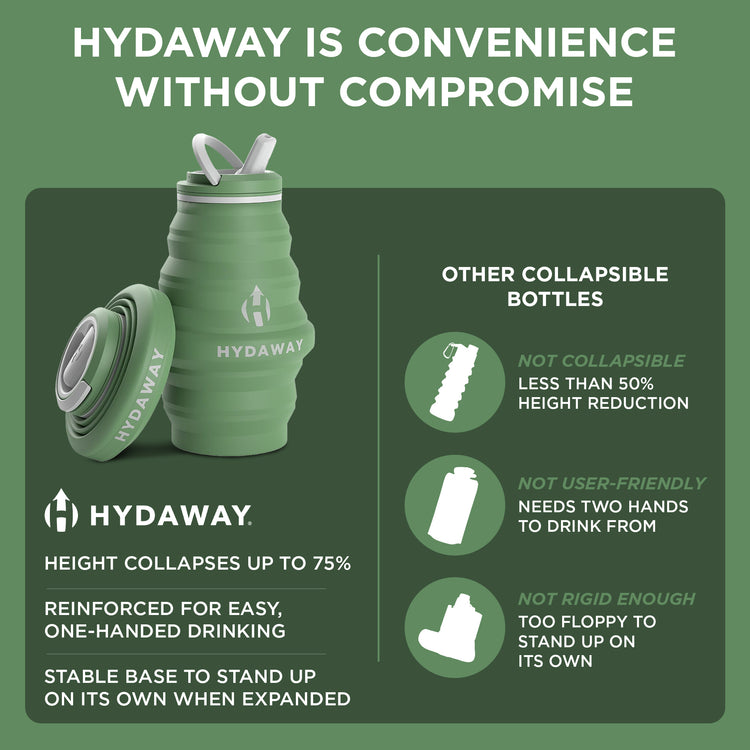 HYDAWAY-Collapsible-Water-Bottle-fern-17oz#color_fern