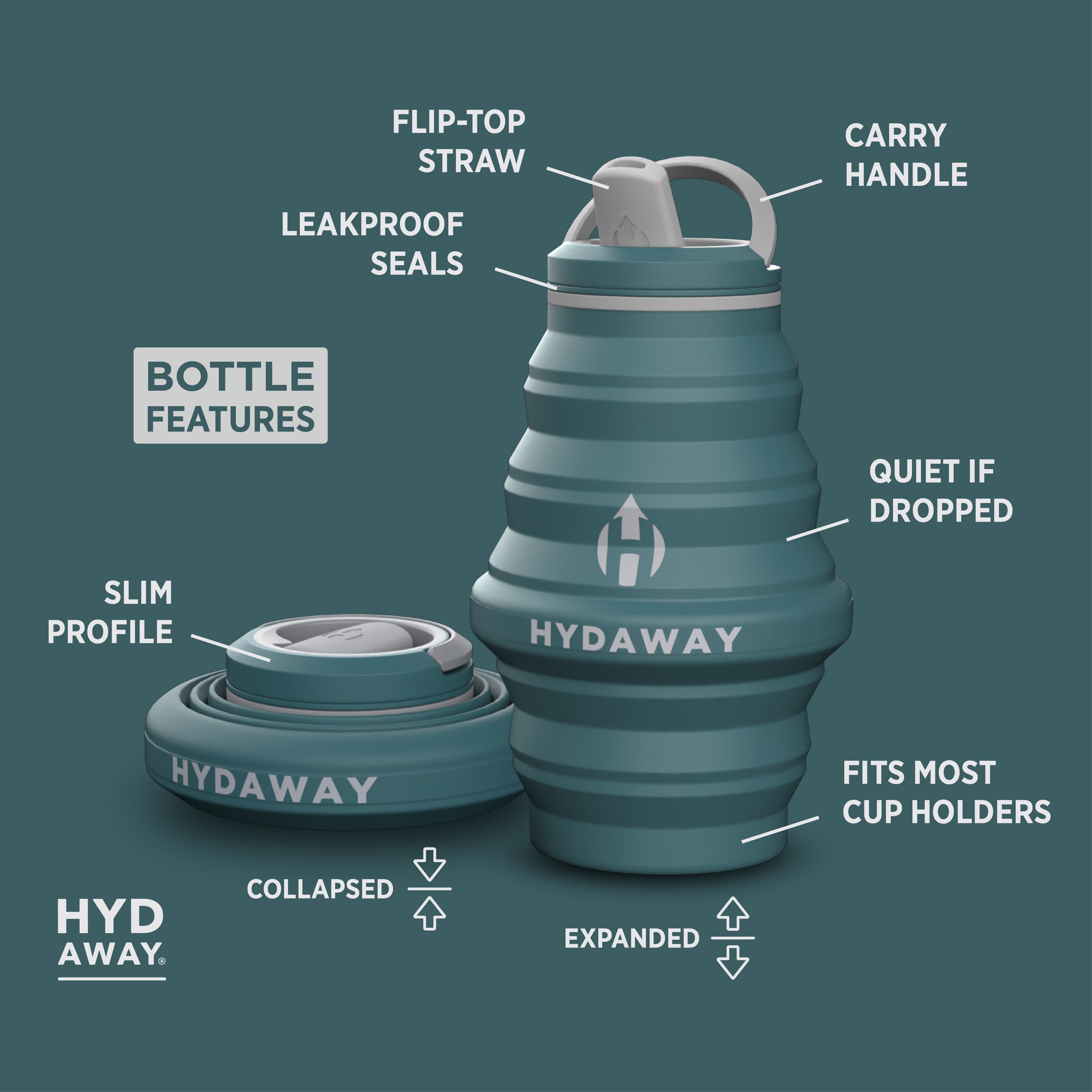 Hydaway Water Bottle - Thumbnail 3